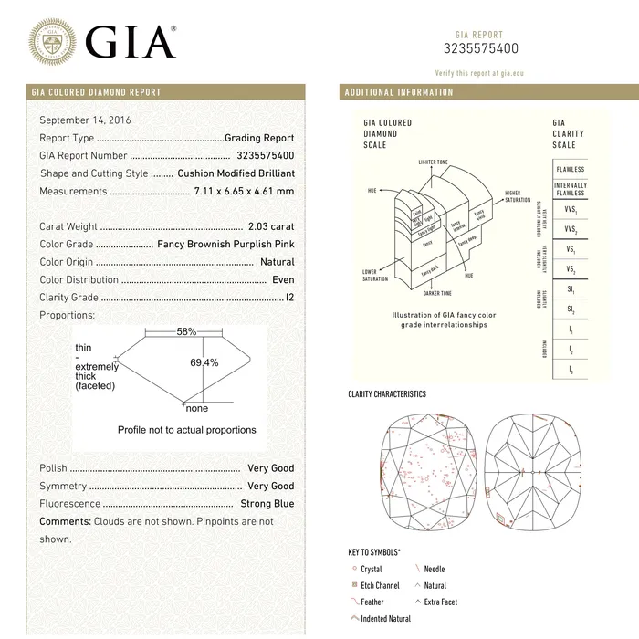 203ct 711x665x461mm GIA I2 Fancy Brownish Purplish Pink Cushion Brilliant 2391101 Misfit Diamonds Earrings