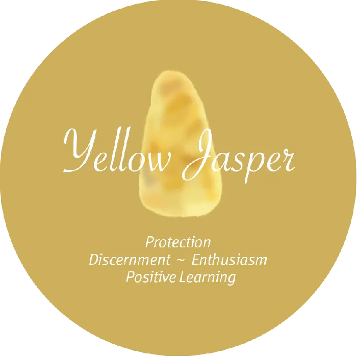 MyCONQUERing Rings Yellow Jasper Crystal Fidget Ring